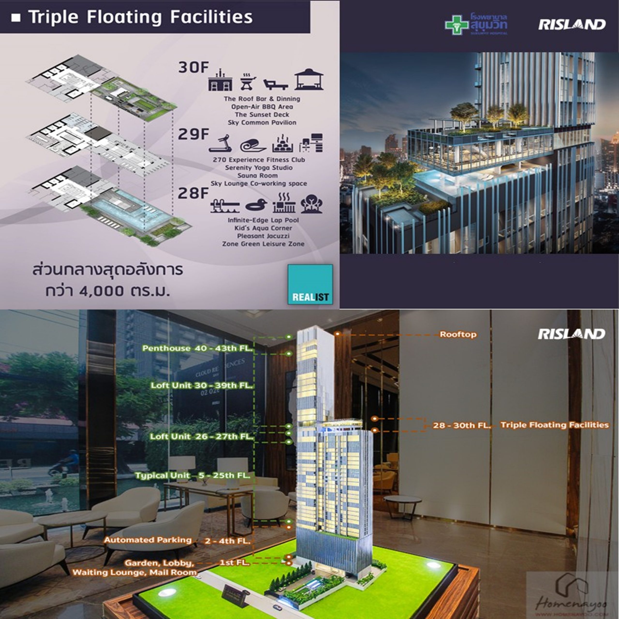 CLOUD Residences – SKV23 (1)